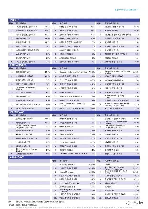 轻质建筑材料制造 第215页