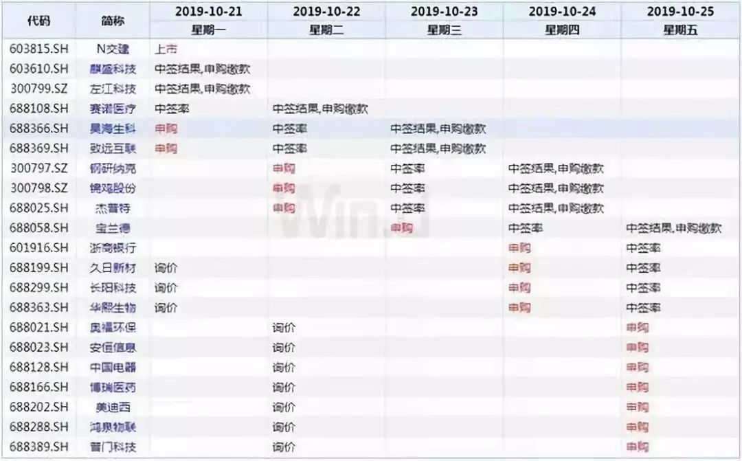 ＂香港6合开奖结果+开奖记录2023＂的：全面实施策略设计_潮流版2.39