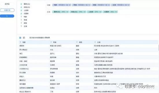＂香港免费公开资料大全＂的：实践数据分析评估_电影版2.90