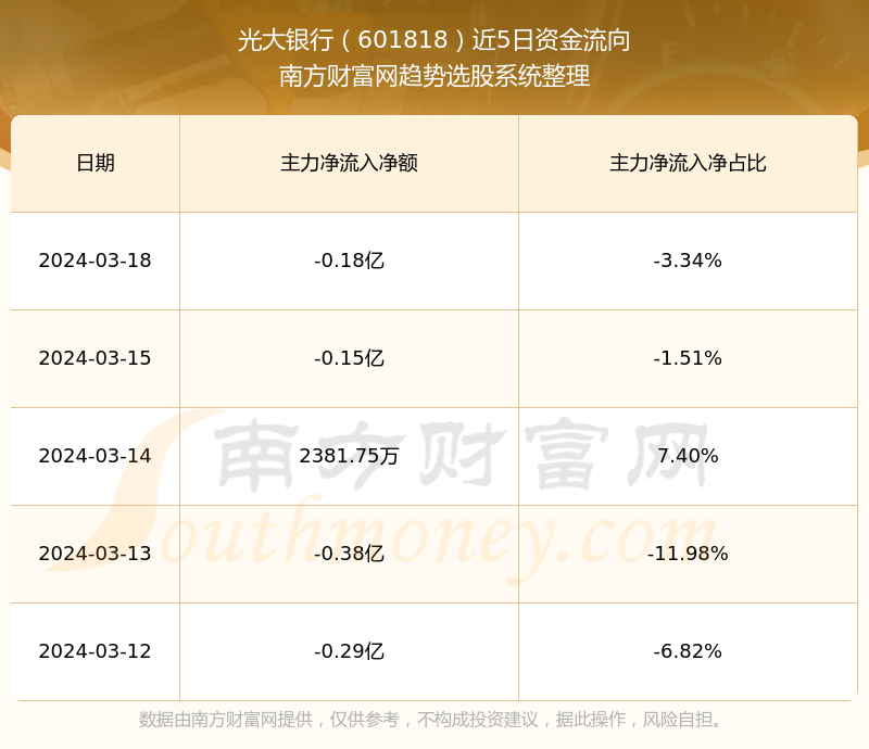 建筑砌块销售 第167页