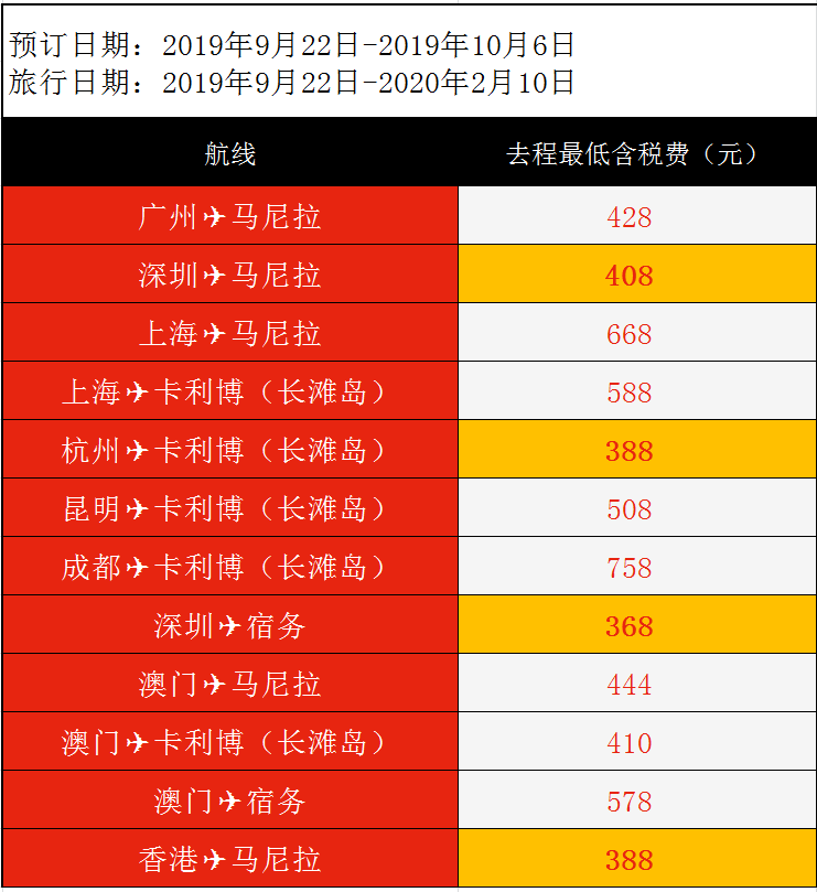 建筑砌块制造 第223页