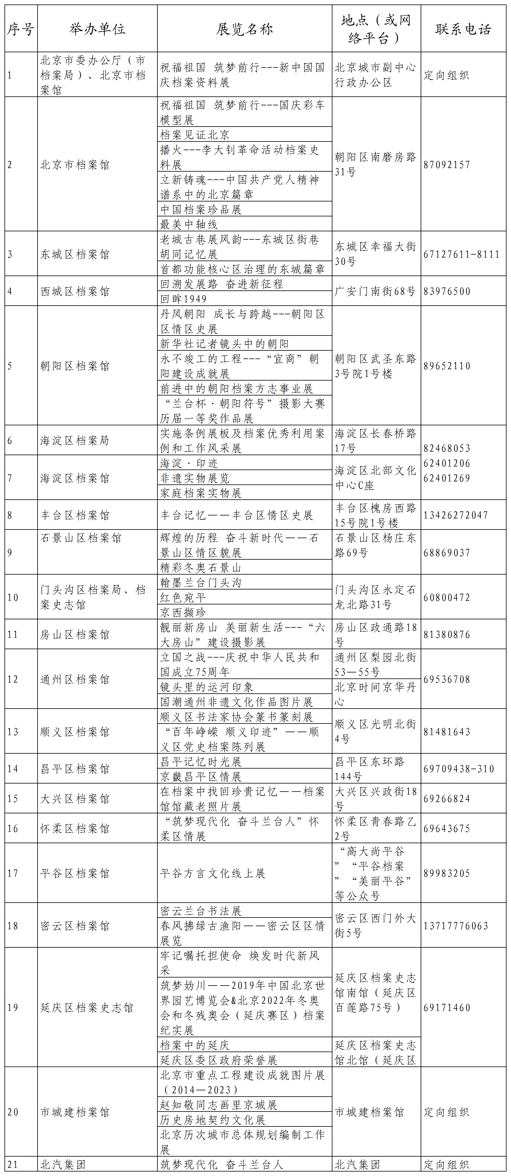 轻质建筑材料制造 第211页