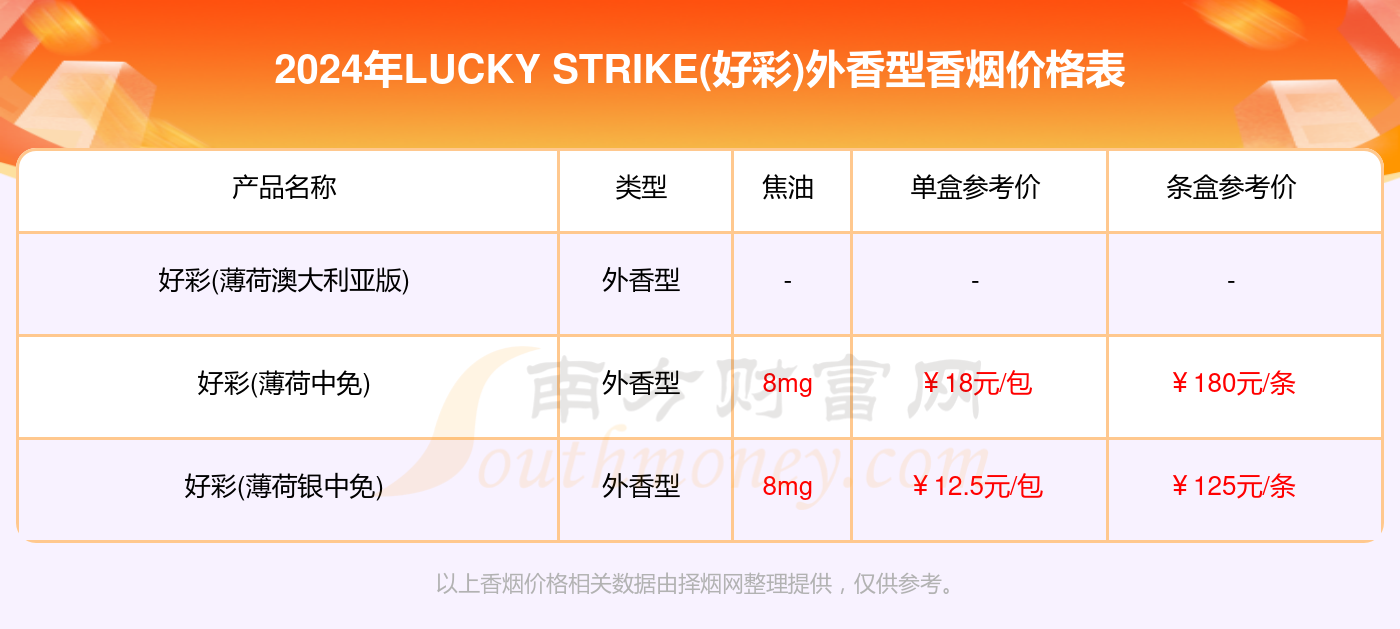 ＂2024年澳门天天开好彩＂的：详情执行数据安援_数字版1.76