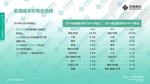 ＂2024新澳开奖记录＂的：数据导向计划_参与版1.11