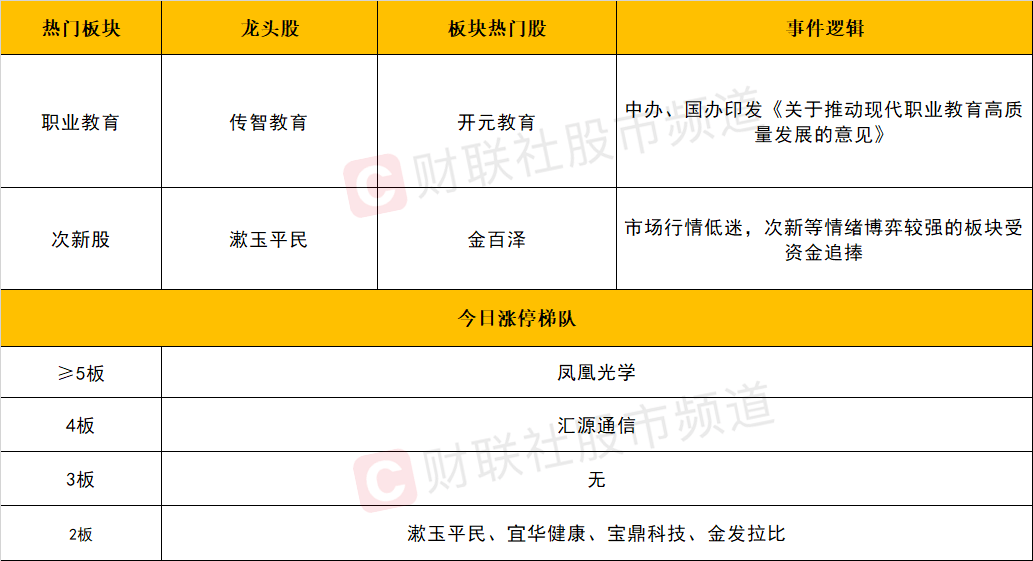 ＂2024新澳门天天开好彩＂的：定性解析明确评估_交互版5.99