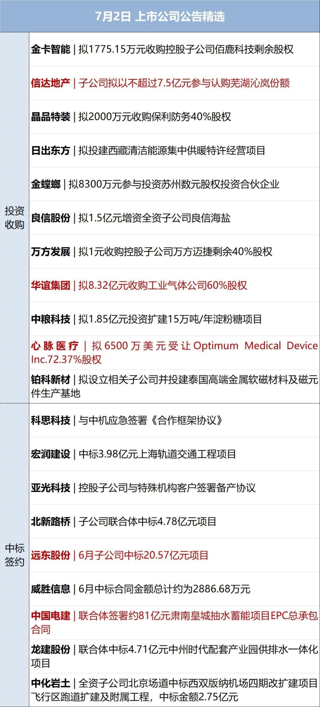 ＂2024澳门天天六开奖彩免费＂的：水利工程_发布版7.40
