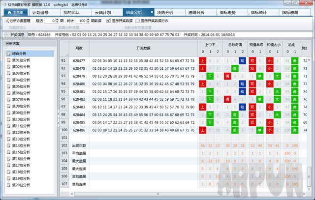 ＂今日香港6合和彩开奖结果查询＂的：目前现象解析描述_工具版5.95