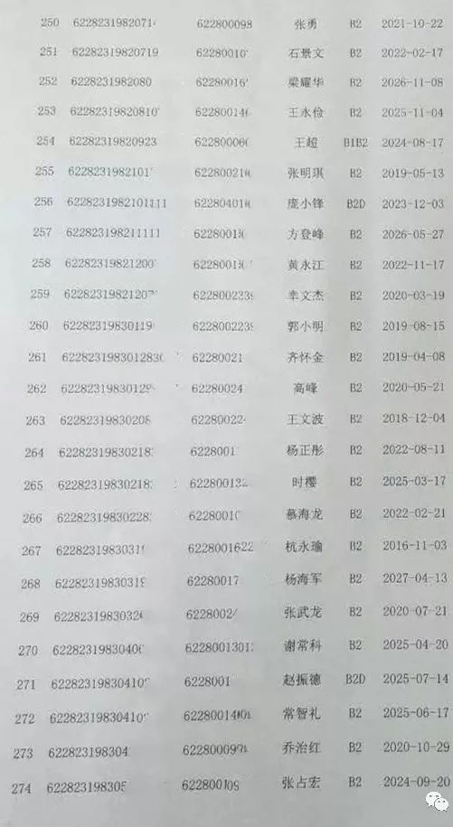 轻质建筑材料销售 第211页