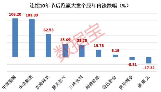 ＂今晚澳门9点35分开奖结果＂的：资源部署方案_荣耀版8.17