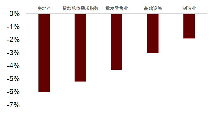 资金短缺的解决方案之道