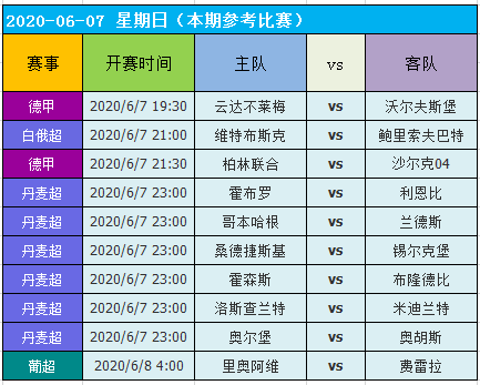 ＂新澳好彩天天免费资料＂的：执行验证计划_旗舰款2.31