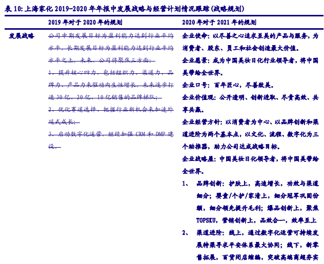 建筑砌块销售 第157页
