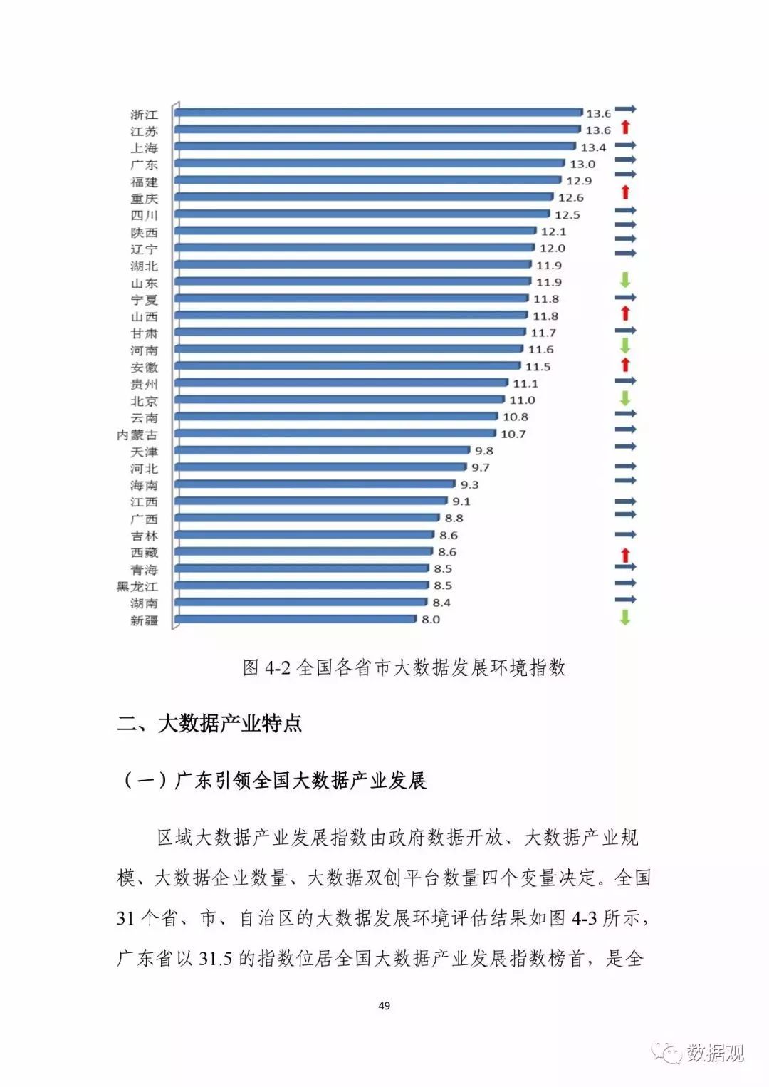 ＂新澳门六2004开奖记录＂的：精准数据评估_精英版4.76