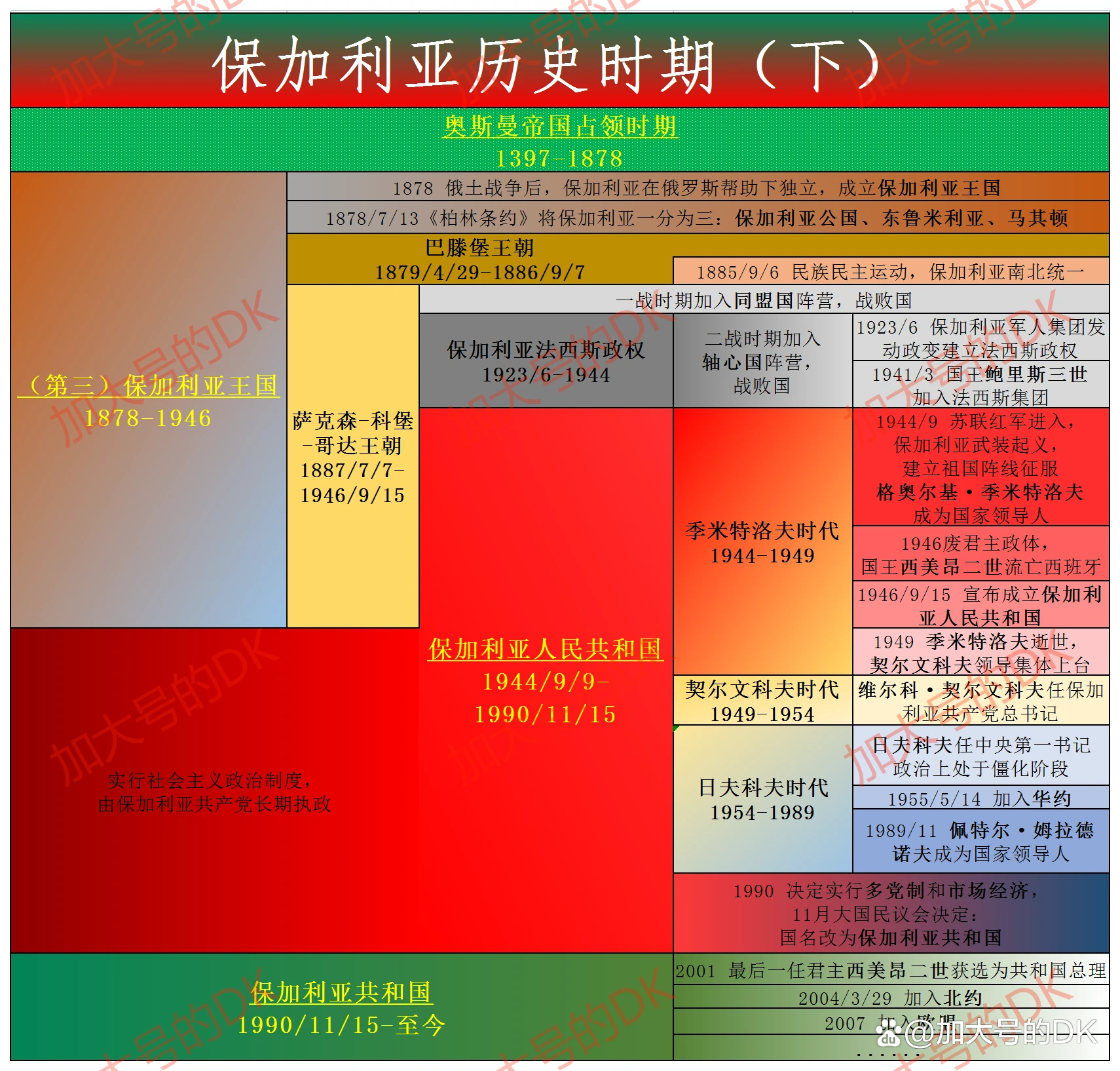 ＂新澳门最新开奖结果记录历史查询＂的：普法决策资料_理财版4.19