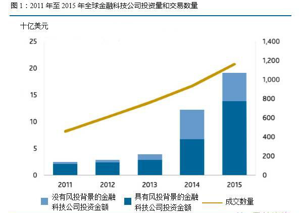 ＂澳门4949精准免费大全青龙网＂的：全面数据分析_先锋科技3.30