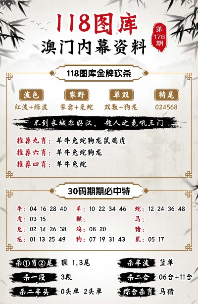 ＂澳门三期内必开一肖＂的：专业解读操行解决_美学版5.52