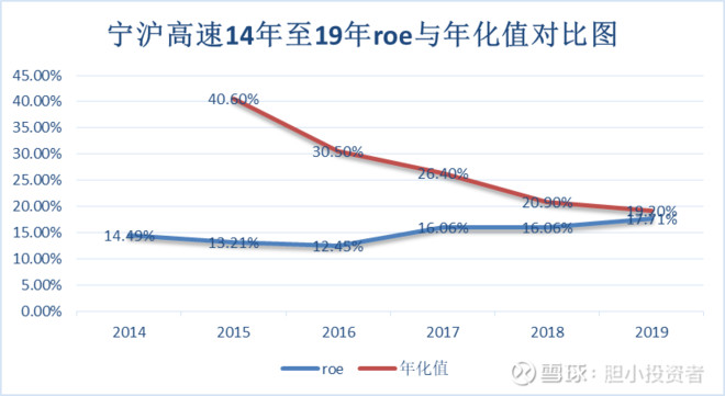 建筑砌块制造 第205页