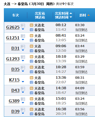 大连至秦皇岛最新动态，旅行指南与详细步骤详解