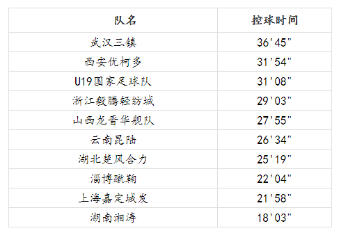 建筑砌块销售 第146页