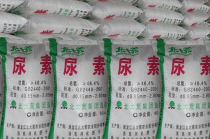 尿素价格行情，科技引领市场新变革