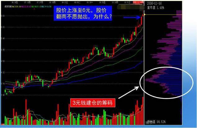 建筑砌块制造 第197页
