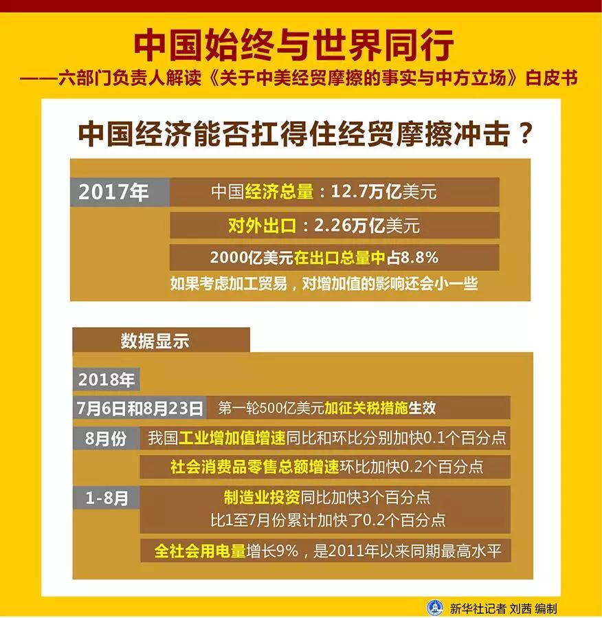 2024澳门管家婆一肖,经济解读新释_复古版99.679