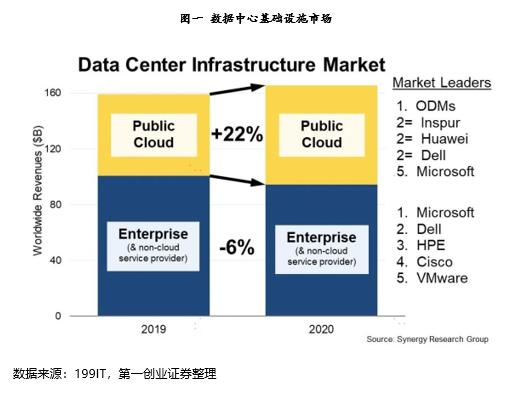 新澳门一码一码100,数据化决策分析_美学版95.819