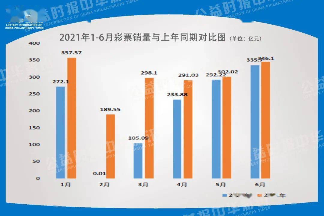 新澳门六开彩开奖网站,全面数据分析_多媒体版63.694