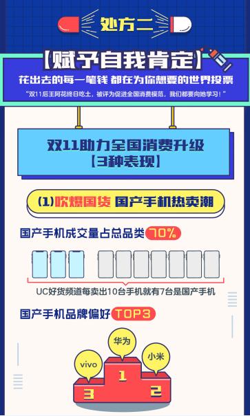 轻质建筑材料销售 第183页