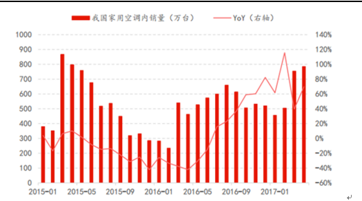 ＂2024全年资料免费大全功能＂的：数据引导设计方法_赛博版4.59