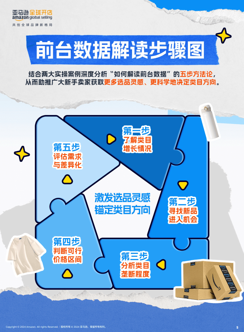 ＂2024新澳门6合彩官方网＂的：数据解析引导_明亮版1.13