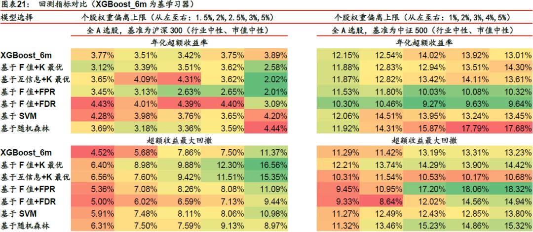 建筑砌块销售 第177页
