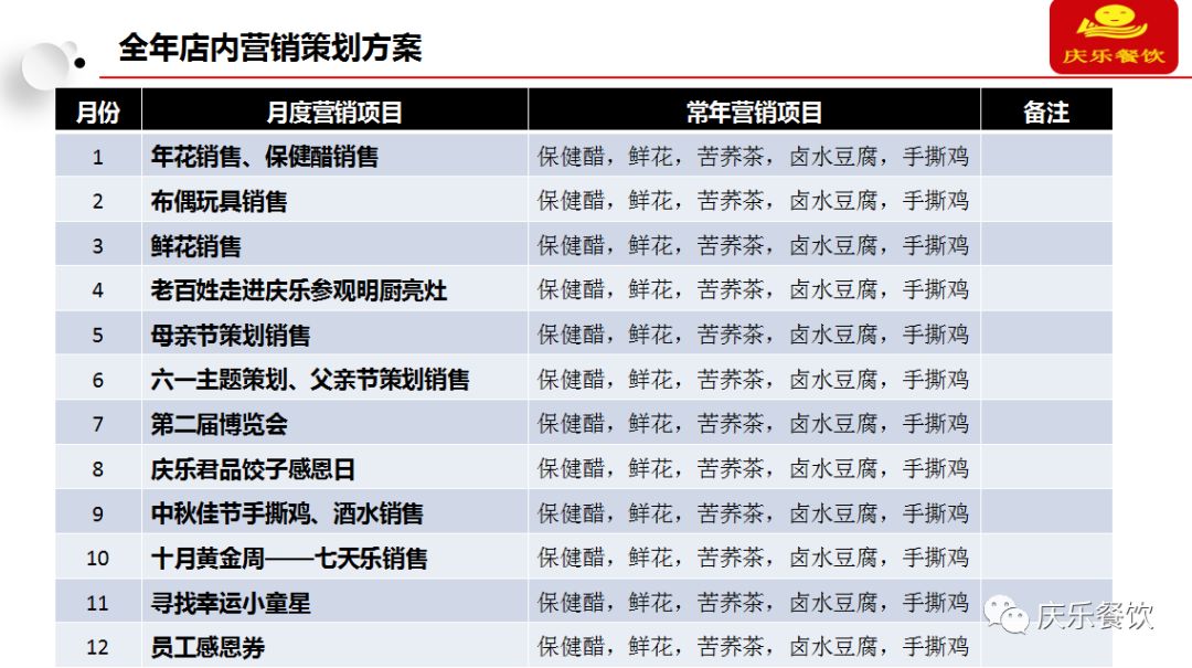 ＂新2024年澳门天天开好彩＂的：创新策略设计_通玄境1.42