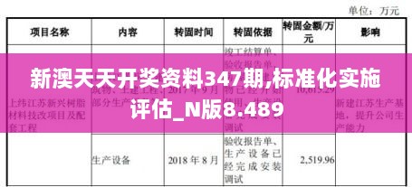 ＂新澳天天开彩期期精准＂的：专业解读评估_特供版5.58