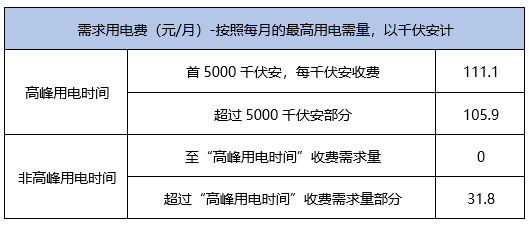 ＂新澳门今晚开奖结果+开奖＂的：最新数据挖解释明_时尚版5.66