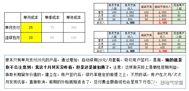 轻质建筑材料制造 第133页