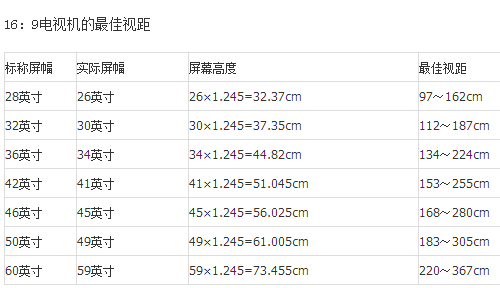 轻质建筑材料销售 第167页
