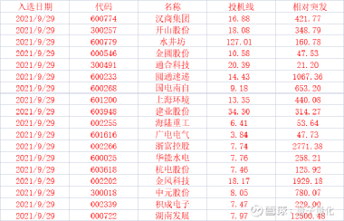 轻质建筑材料销售 第165页