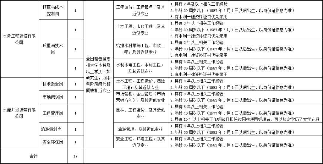 建筑砌块制造 第165页