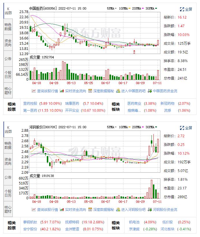 今日河钢股票行情，变化中的机遇与挑战——学习与自信的交响曲探索之路