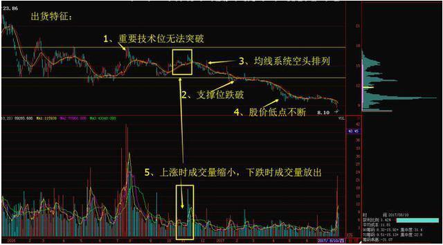 建筑砌块制造 第154页