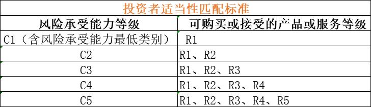 轻质建筑材料制造 第103页