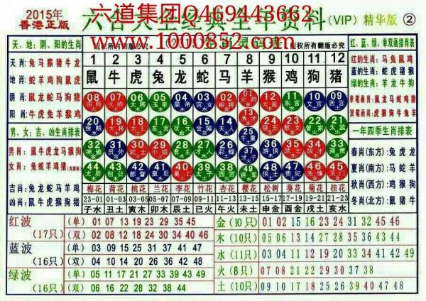轻质建筑材料销售 第147页