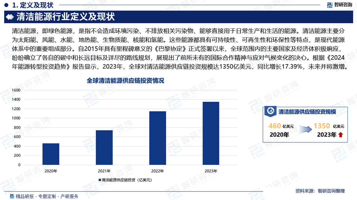 ＂2025年新奥全年资料＂的：专业地调查详解_投影版1.30