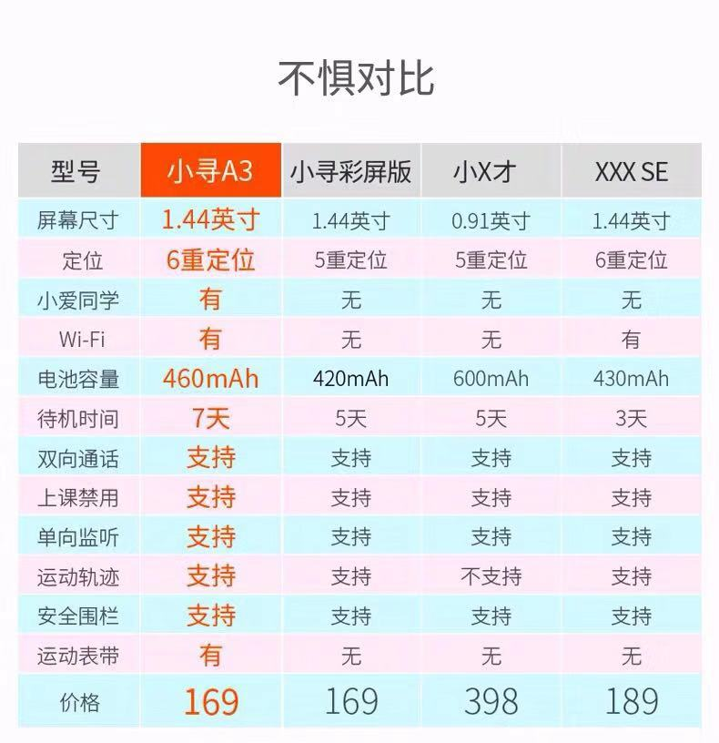 建筑砌块制造 第147页
