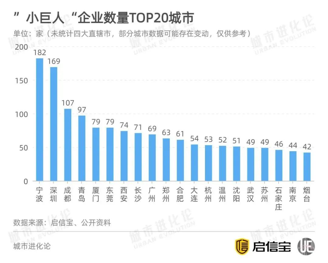 ＂2025新澳门今晚开奖号码和香港＂的：化学工程和工业化学_晴朗版6.96