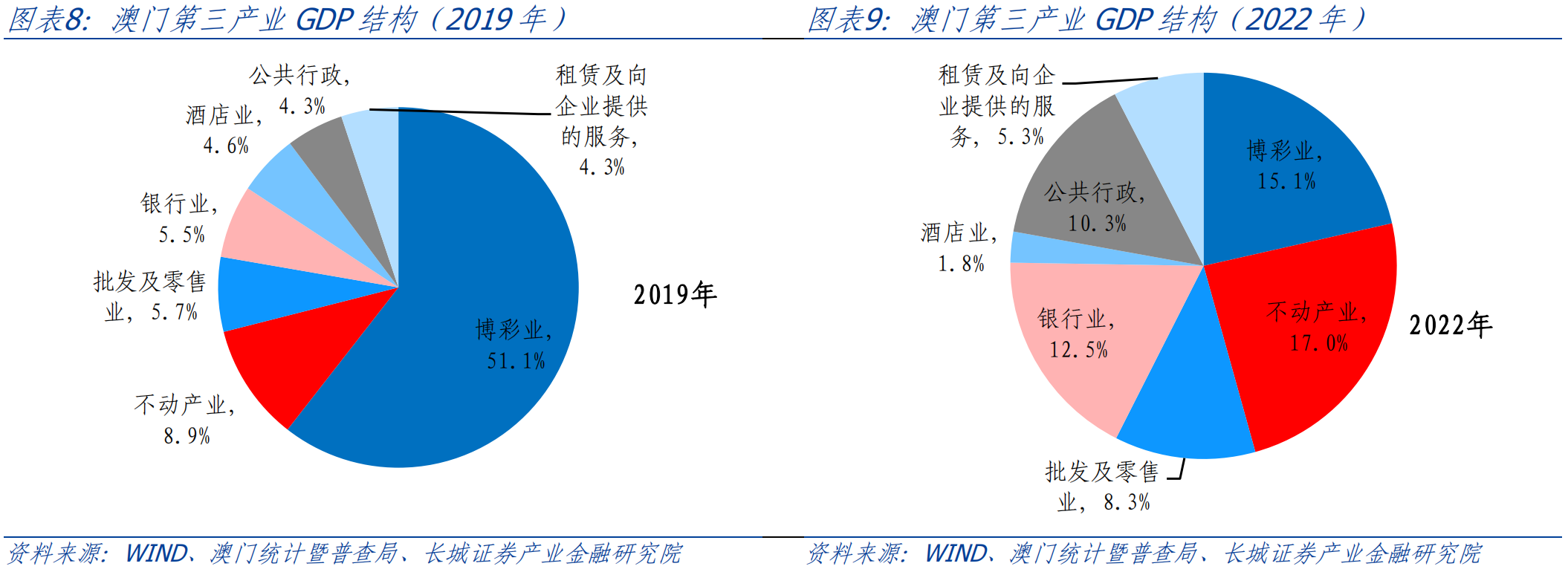 ＂2025新澳门彩生肖走势＂的：案例实证分析_云端版6.71