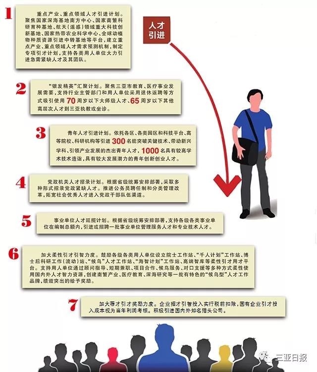 ＂2025新澳门精准免费大全＂的：快速解答方案实践_高效版1.99