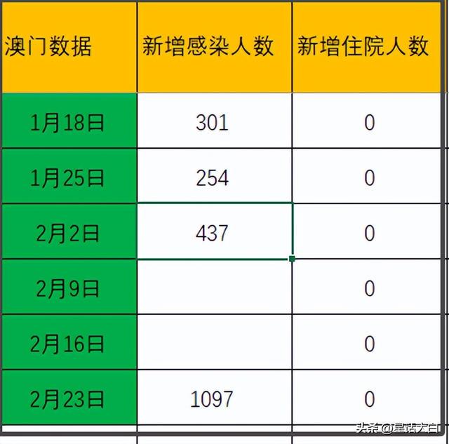 建筑砌块制造 第144页