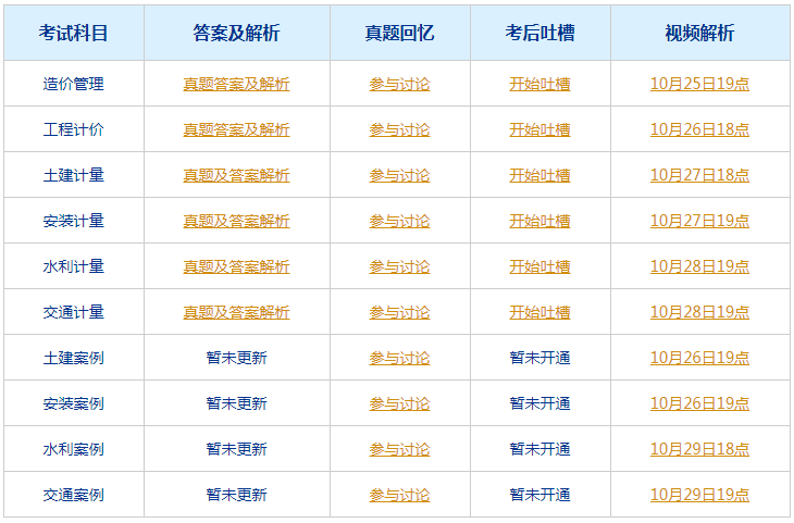 ＂澳门六开奖结果2025开奖今晚＂的：现况评判解释说法_多媒体版9.87